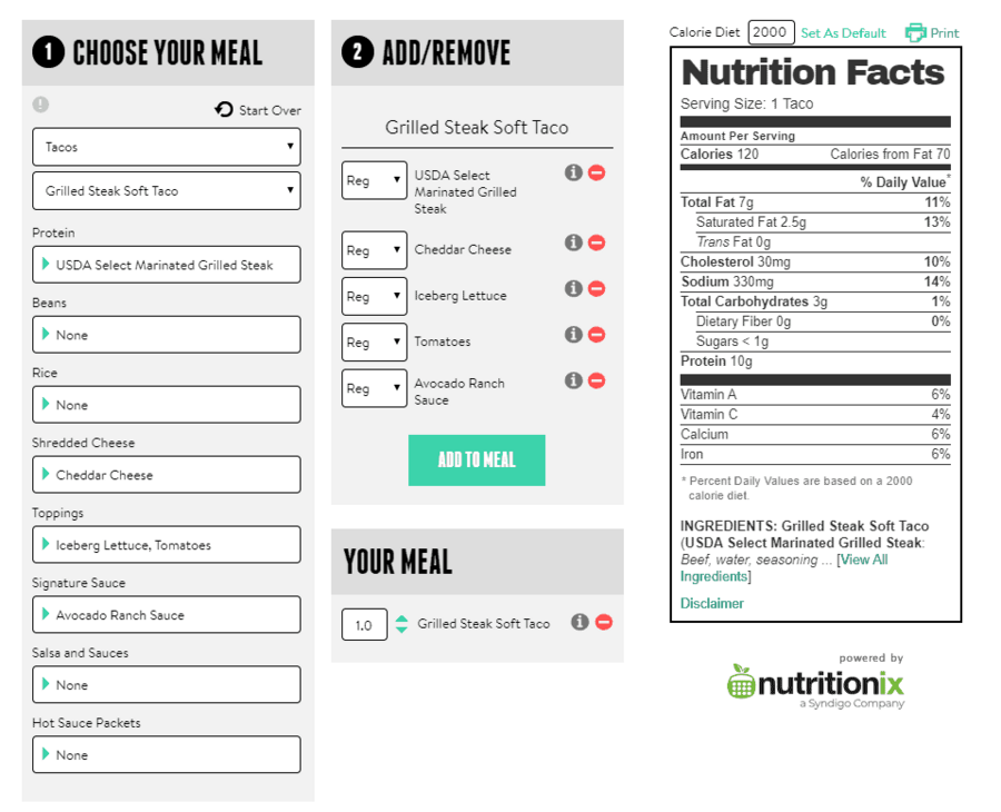 low carb steak taco nutrition facts low carb steak taco nutrition facts